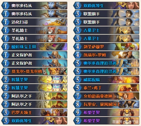 炉石传说：国服黄金联赛战队季后赛5套卡组表现亮眼！快去试试吧(炉石传说黄金战队联赛卡组介绍)